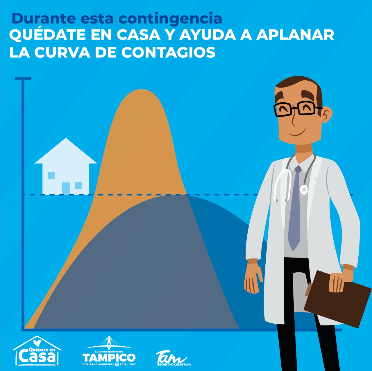 APLANEMOS LA CURVA DE CONTAGIOS