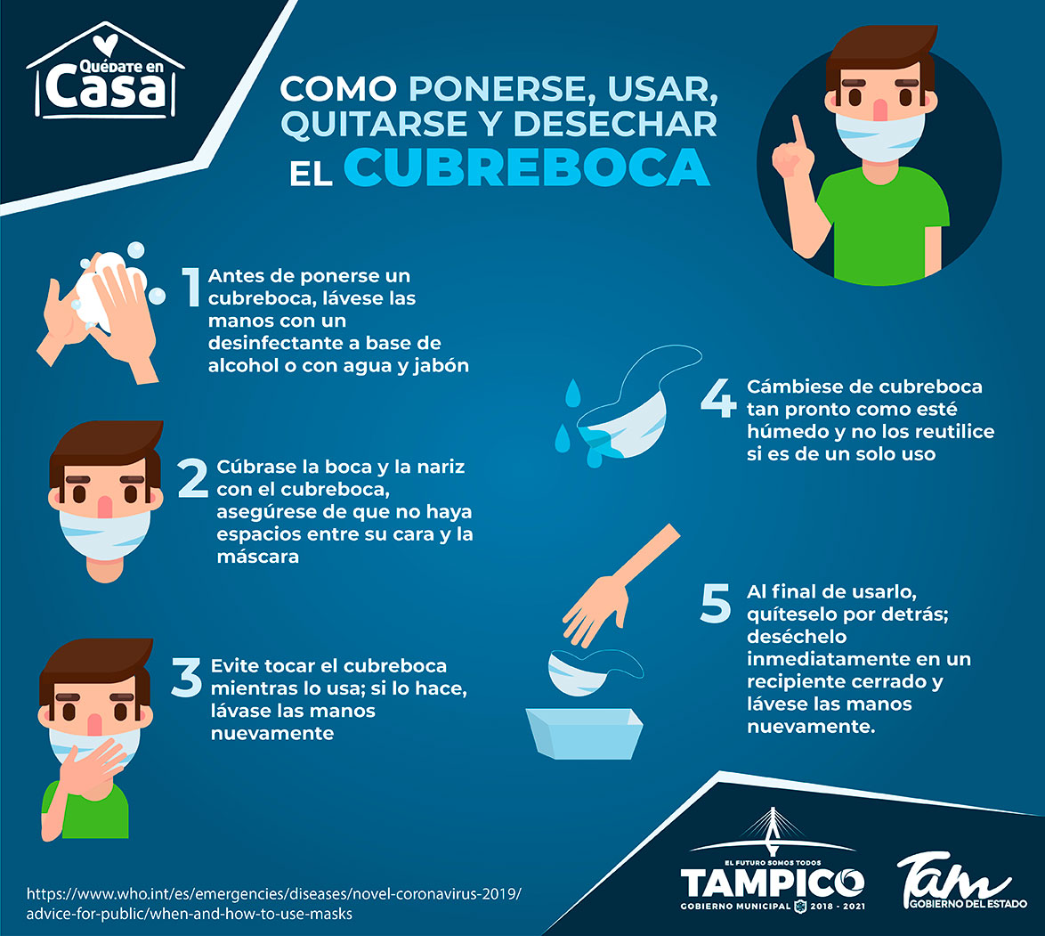 COMO USAR TU CUBREBOCA