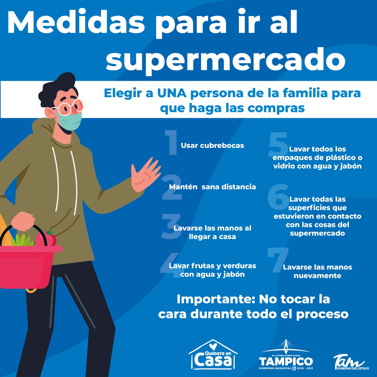 MEDIDAS PARA IR AL SUPERMERCADO