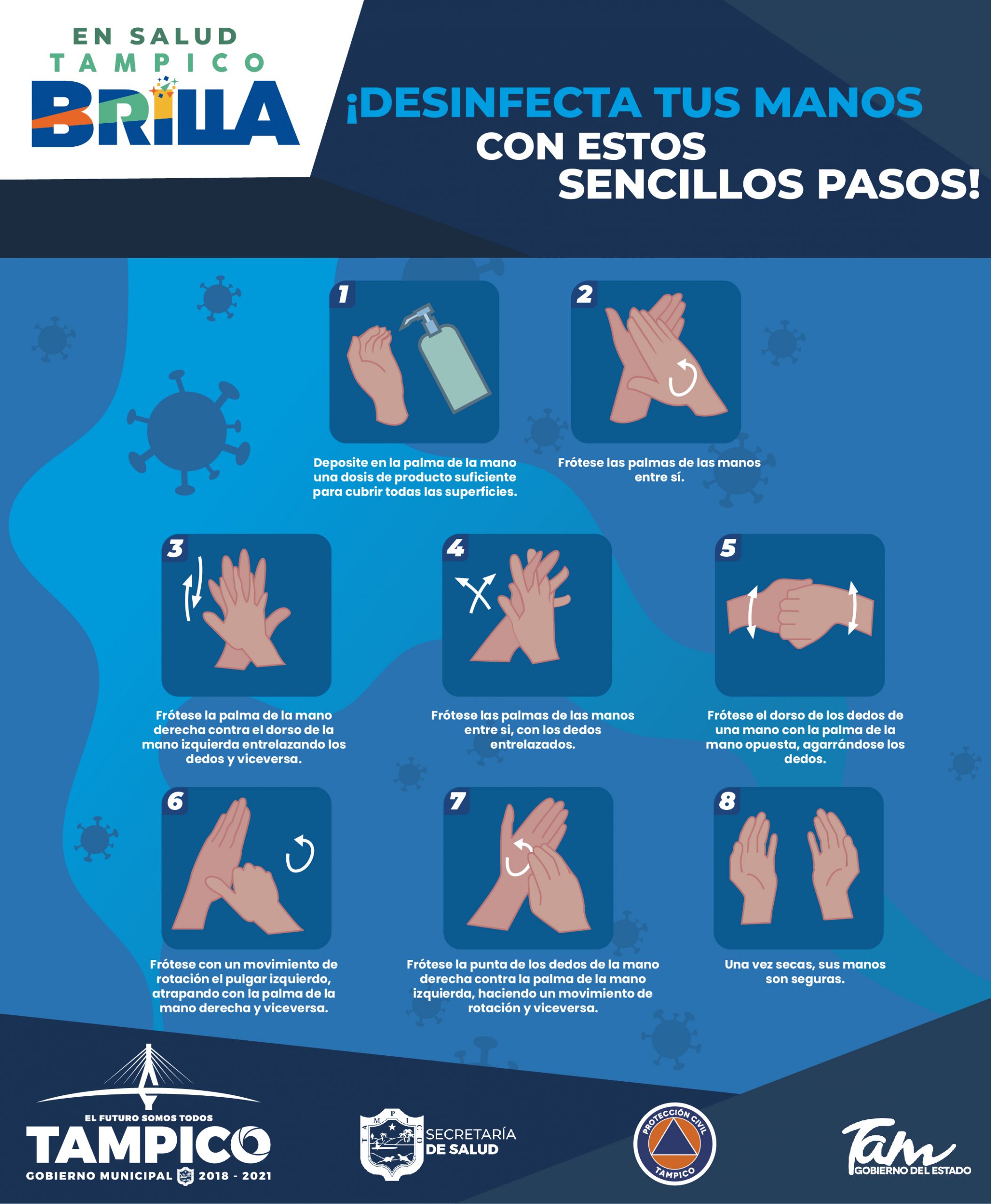 PROCEDIMIENTO DE LAVADO DE MANOS