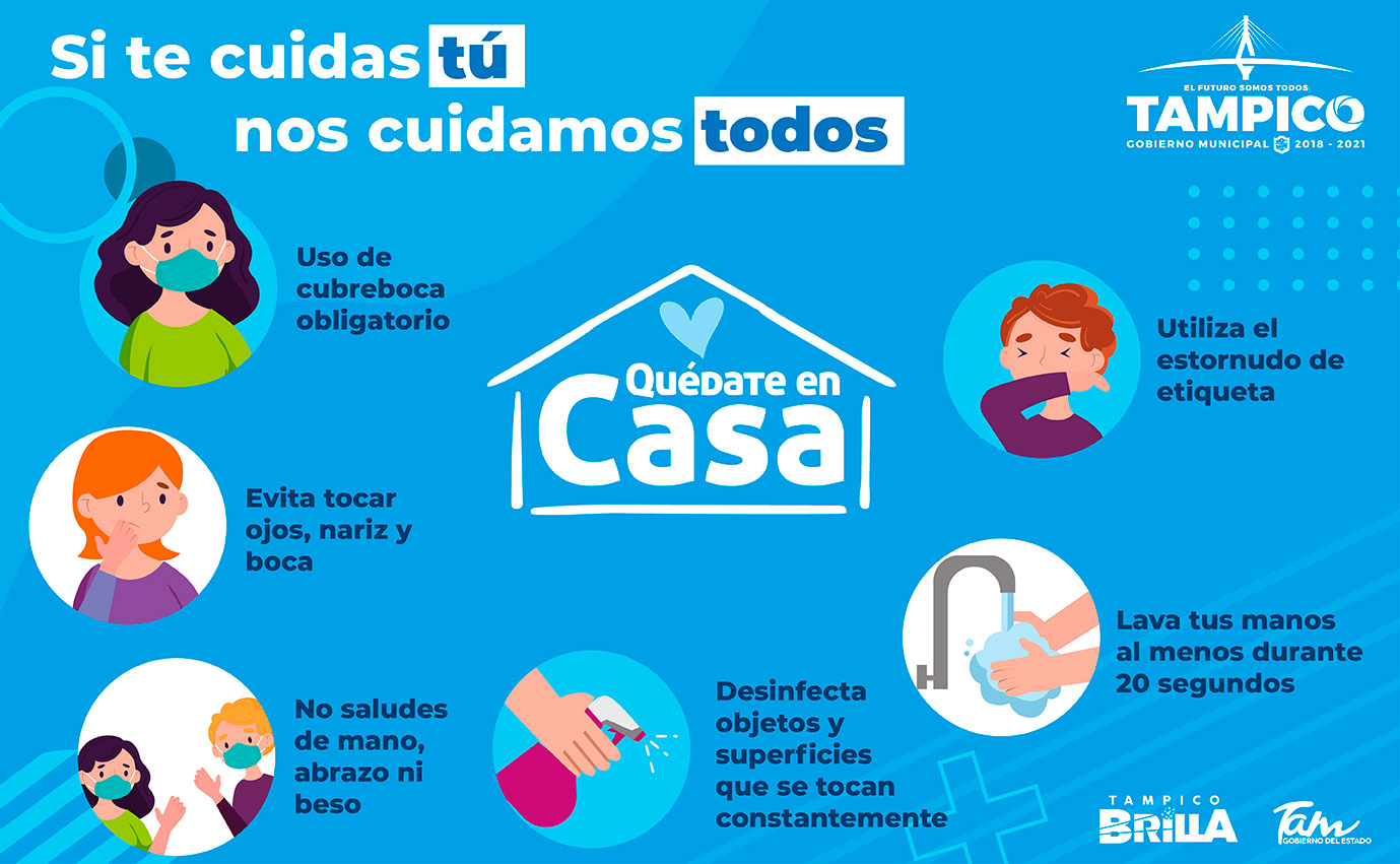 QUE ES EL COVID Y MEDIDAS PREVENTIVAS GENERALES