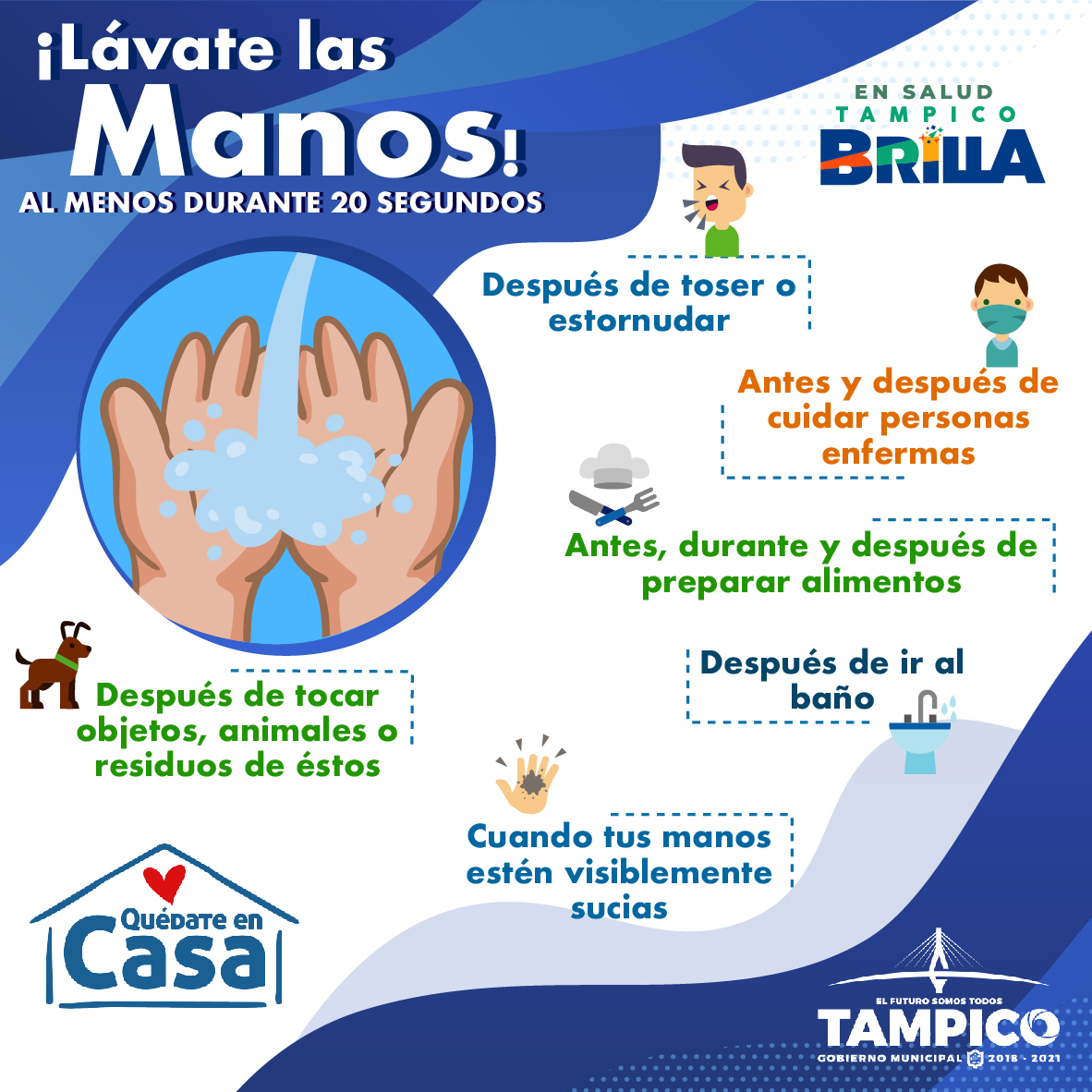 SITUACIONES PARA LAVAR TUS MANOS