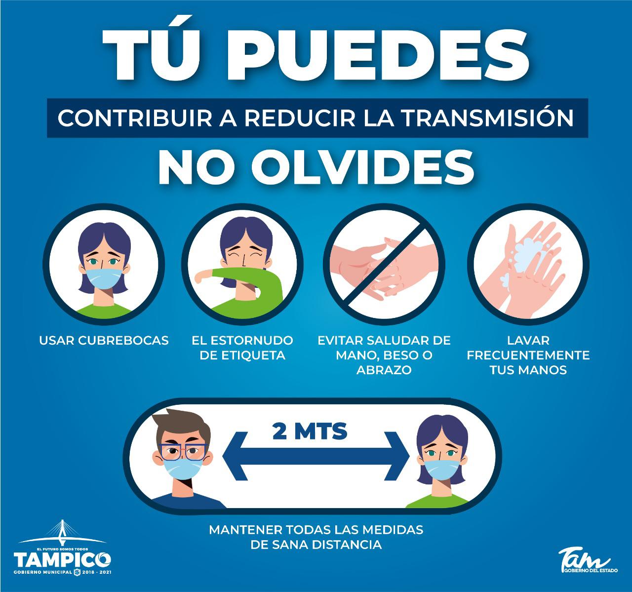 RECOMENDACIONES